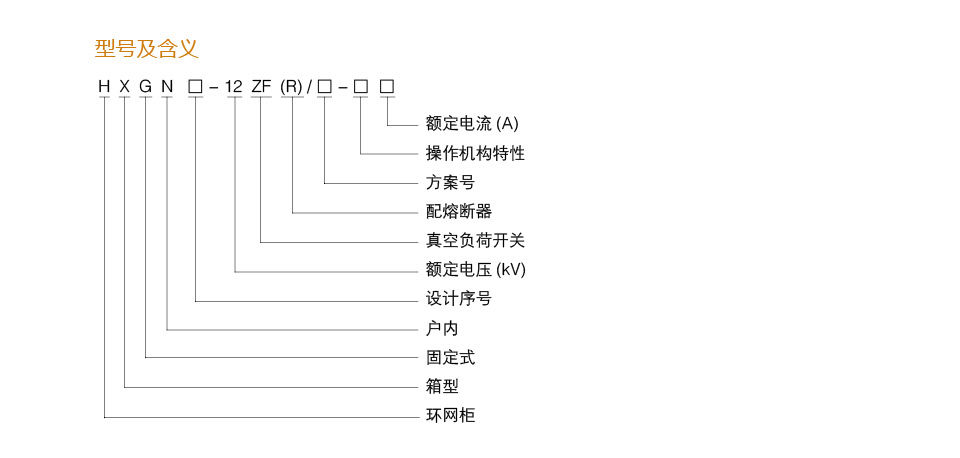 交流金屬封閉開關